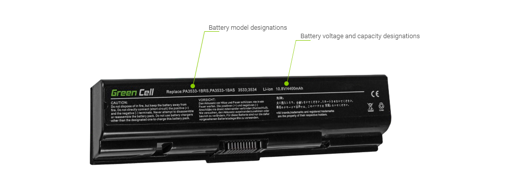 what-battery-do-i-need-for-my-laptop-battery-empire-blog