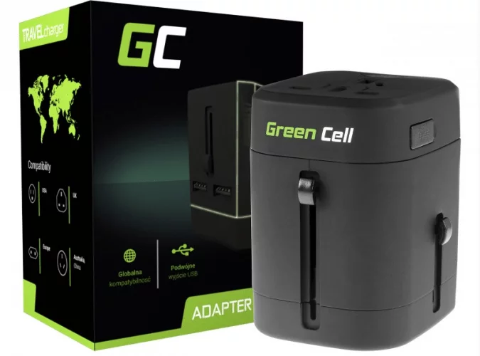 Why are there so many types of power sockets in the world?