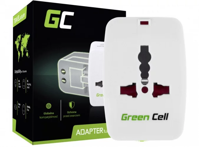Why are there so many types of power sockets in the world?