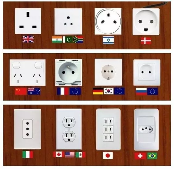 Why are there so many types of power sockets in the world?