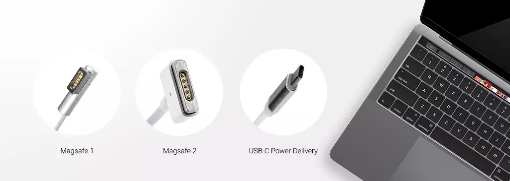 How to choose a power supply for your laptop?