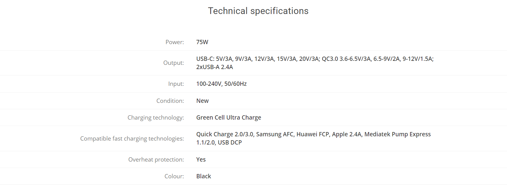 fast charger technical specifications